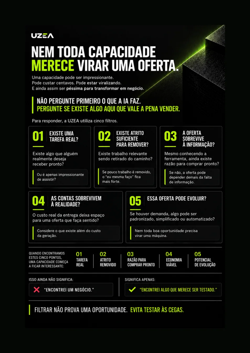Página real do método UZEA